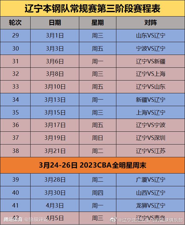 切尔西没有和托迪博进行过正式谈判，而且冬窗引进一位新的中卫被认为是不太重要的事情。